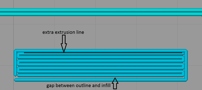 extrusion width problem.png