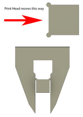 Retraction Cubes Corners.PNG