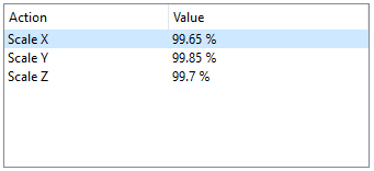 Import Scaling PLA
