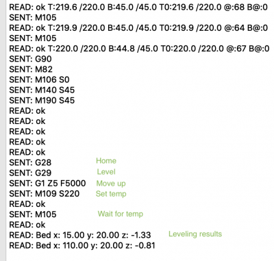 Good start.png
