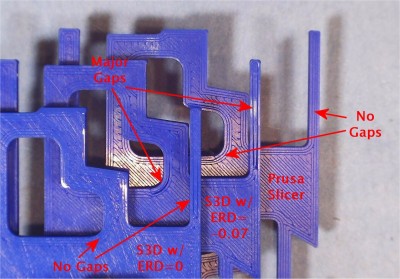 ERD & Gap Comparison.jpg