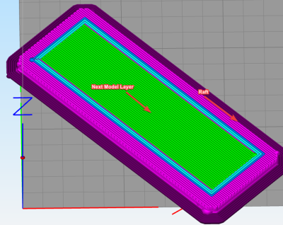 Raft1.png