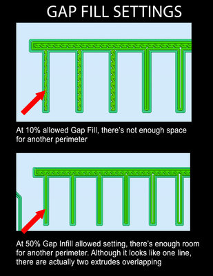 GapFill.jpg