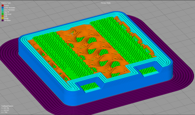 inefficient bottom layers.PNG