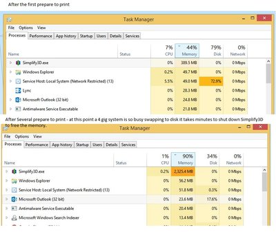 Simplify3D Memory Leak.JPG