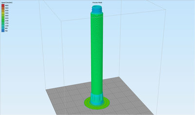 Process rod