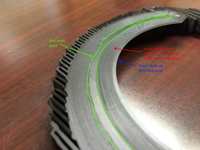 Part shown upside down (looking at bottom layer)