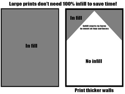 infill request.jpg