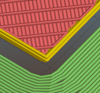 slicer layer 2-3.PNG (119.09 KiB) Viewed 3343 times Slicer Layer 2 and 3