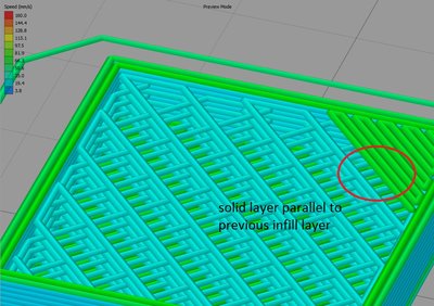 Preview of first solid top layer on previous infill layer