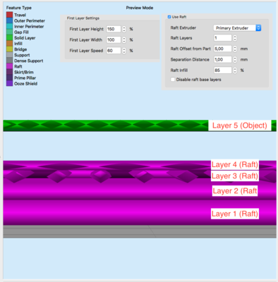 layer1-5.png (113.77 KiB) Viewed 7680 times layer1-5: So good so far.
