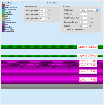 layer1-6.png (120.83 KiB) Viewed 7680 times layer1-6: 2nd object layer not placed correctly.
