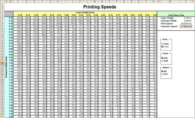 PrintingSpeeds.jpg