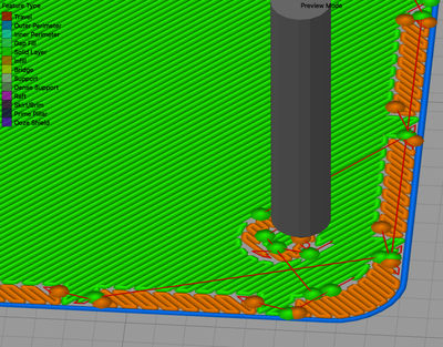 surface and infills are the same pattern