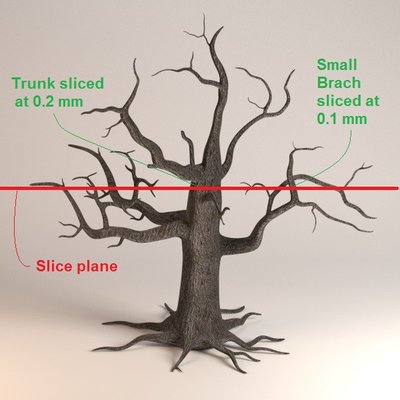 Adaptive Layer Height Example.jpg