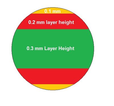 Sphere Angle Example.jpg
