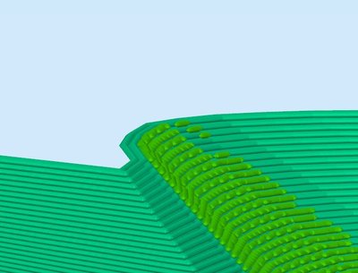 Weird Perimeter