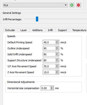 speeds.JPG