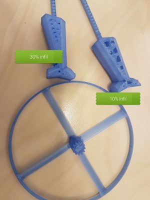 Sample of problem
