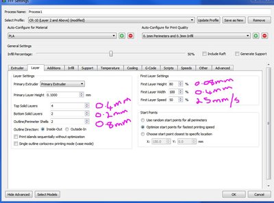 useful additions to layer dialog