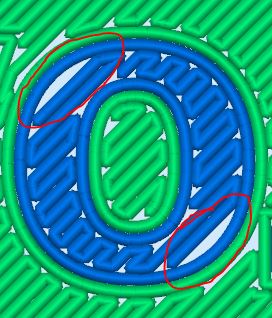 O With Gaps