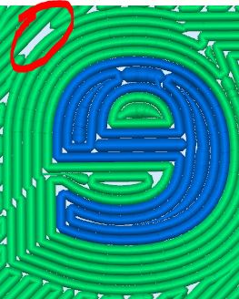 E With Gap In Surrounding Area