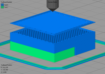 Layer Jump