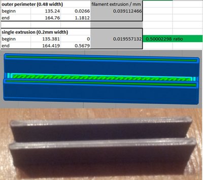 single extrusion success.jpg