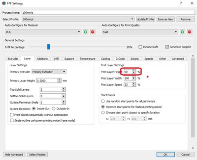 First layer variables