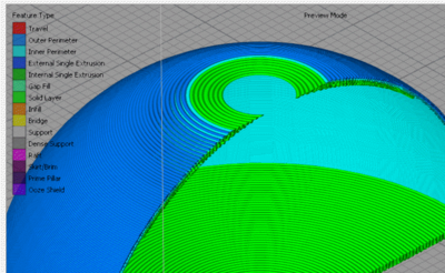 Sphere without Infill Schnitt .png
