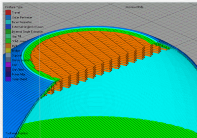 Sphere process 2  w Infill.png