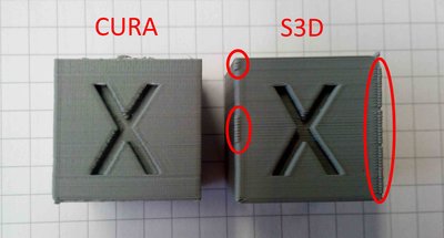 Calibrationcubes