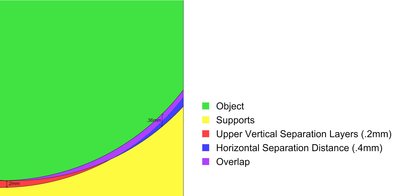 Support Question.jpg