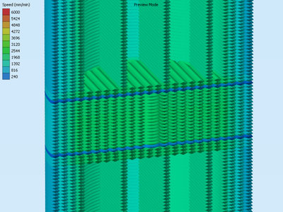 S3DSolidLayerExample.jpg (174.06 KiB) Viewed 7238 times Example of using 3 different processes to make solid infill at a specified height.