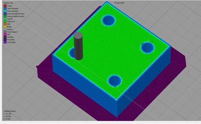 Bridging layer should be this one ?