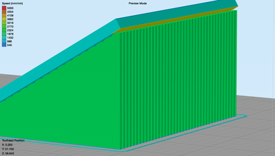 5mm Unsupported Area Threshold Bridging Applied to Perimeters.png