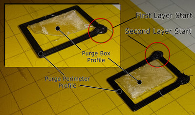 Process-Overlap.jpg