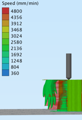 Capture of part preview