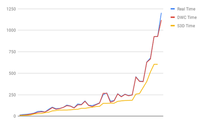 chart.png