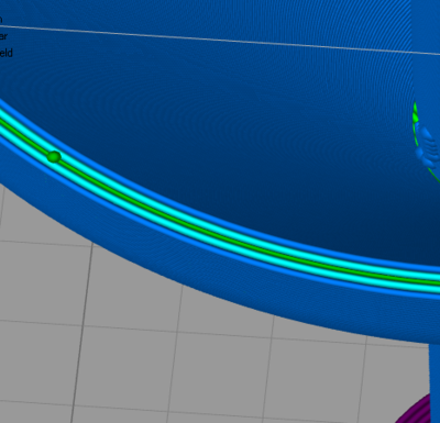 3 perimeters.png