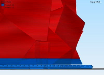 Split process excludes raft.JPG