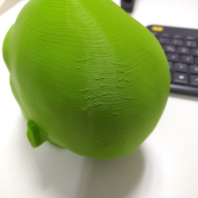 Blobs