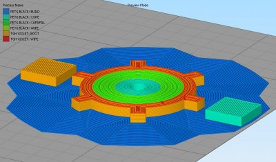 S3D DUAL EXTRUSION COMPLEX.JPG