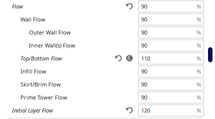curaflow.PNG